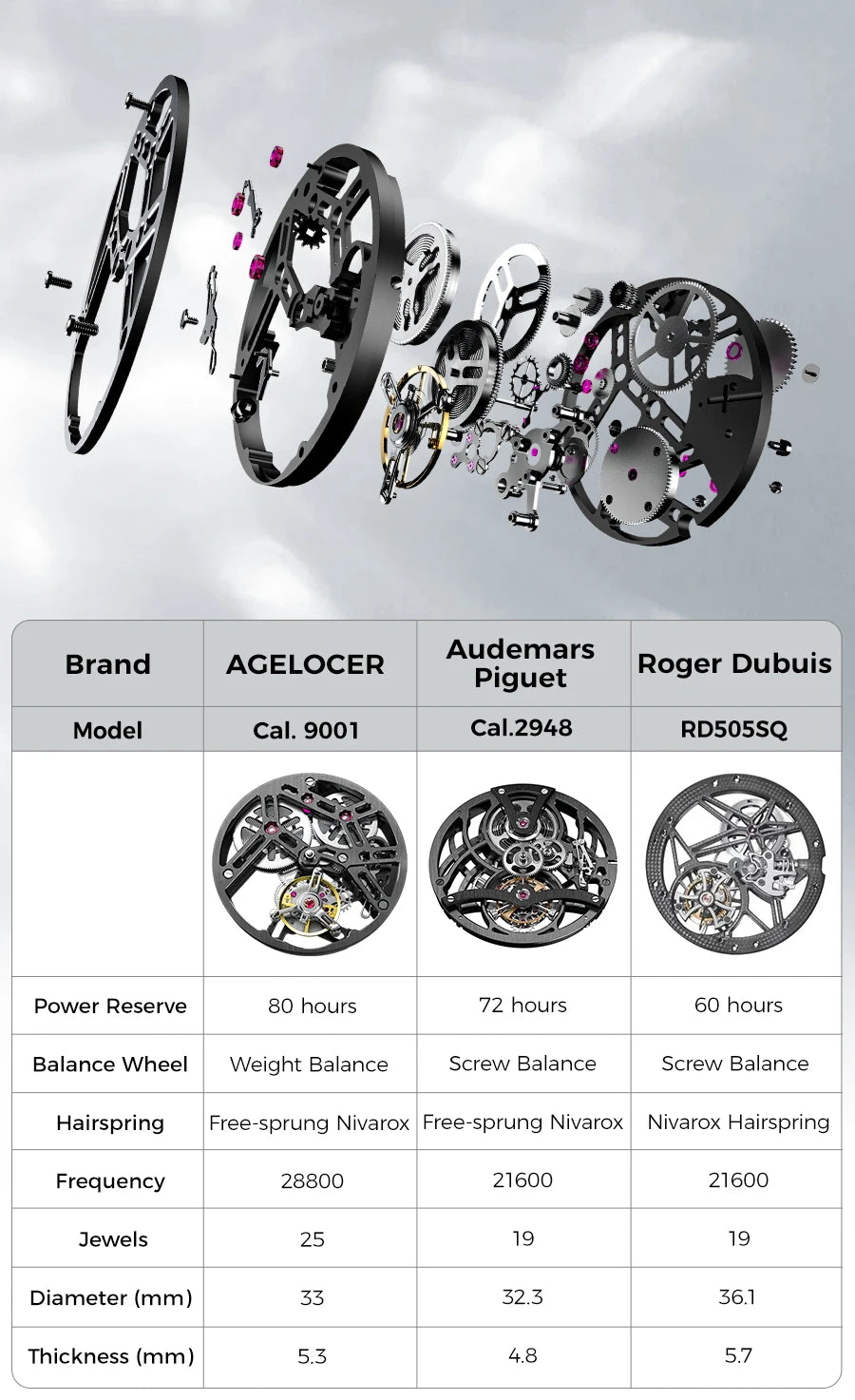 AGELOCER Limited Edition "Ice Never Melts" Free-sprung Crystal Tourbillon Watch Luxury Manual Mechanical Watches