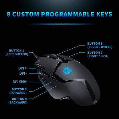 Mouse gaming Logitech G402 Fusion Engine Tech, 4 impostazioni DPI, processore 32-bit, antiscivolo, per gaming competitivo professionale