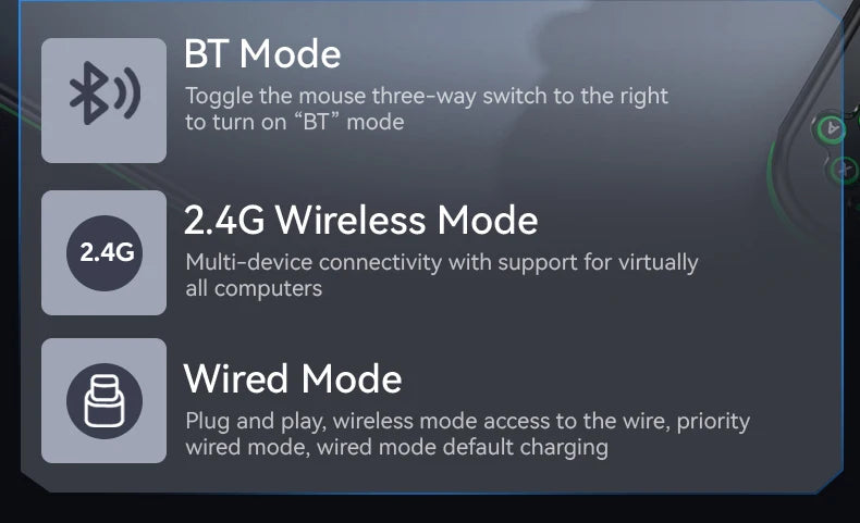 Mouse gaming ATTACK SHARK R3 din aliaj de magneziu cu design tip fagure, ultra-ușor, 8K Hz, senzor PAW3395, 26000 DPI, carcasă ergonomică