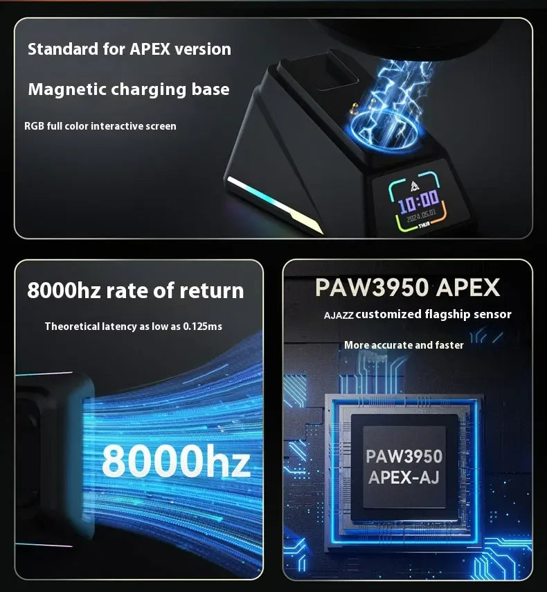 Ajazz AJ179 APEX Wireless Gaming Mouse with Color Screen Base, Bluetooth, PAW3395, 400mAh Battery, 8000Hz Refresh Rate