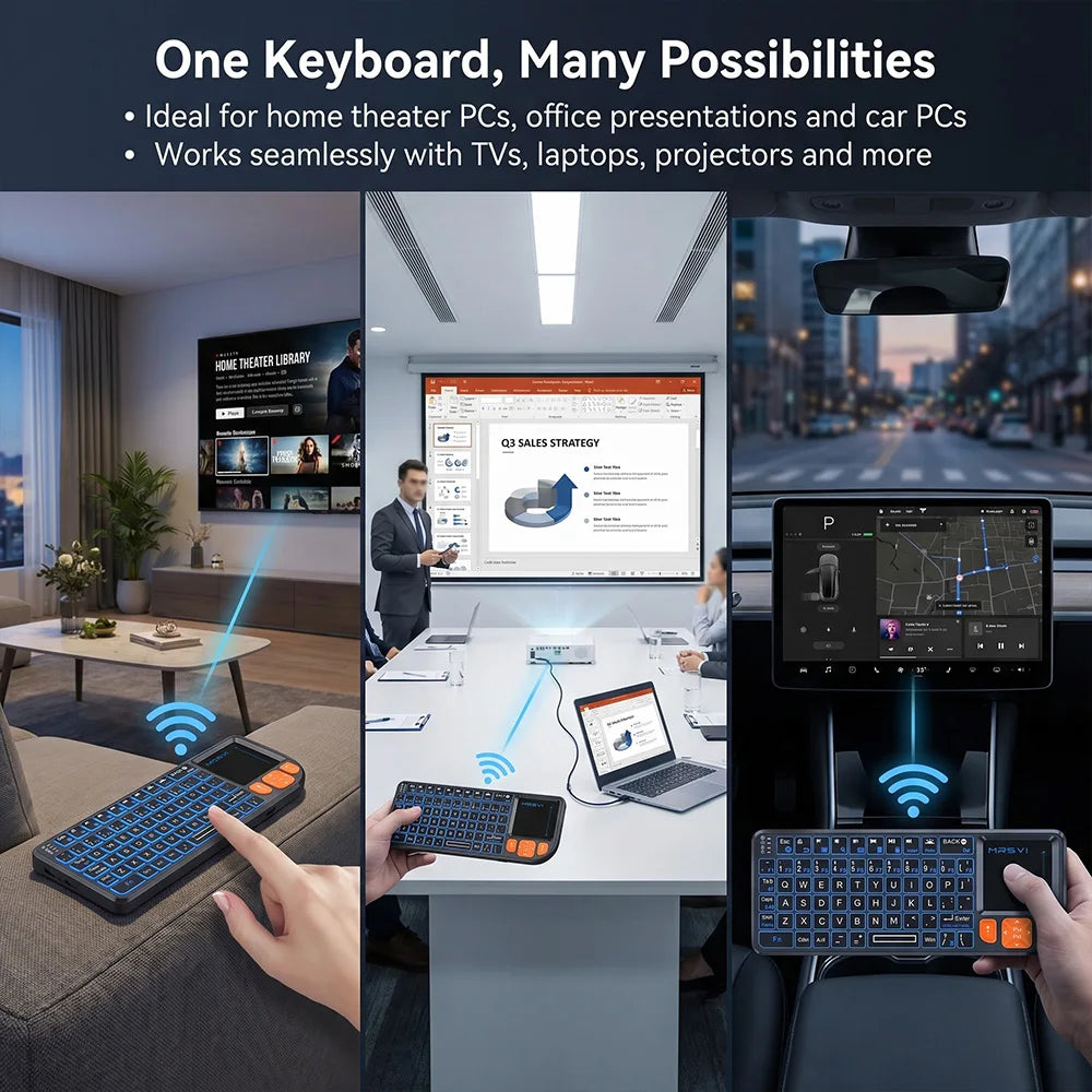MRSVI Mini-Tastatur A8 PLUS, beleuchtete 2.4GHz- & Bluetooth5.0-Wireless-Tastatur mit Touchpad für Android TV Box, Mac, Laptop, Windows