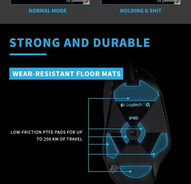 Mouse gaming Logitech G402 Fusion Engine Tech, 4 impostazioni DPI, processore 32-bit, antiscivolo, per gaming competitivo professionale