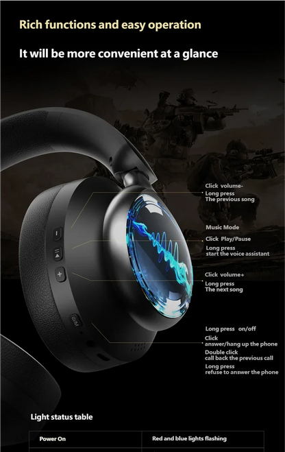 Acer OHR712 Wireless Bluetooth 6.0 Headphones Foldable Over-Ear Headsets with 360° Spatial Sound Effect for Travel Home Office