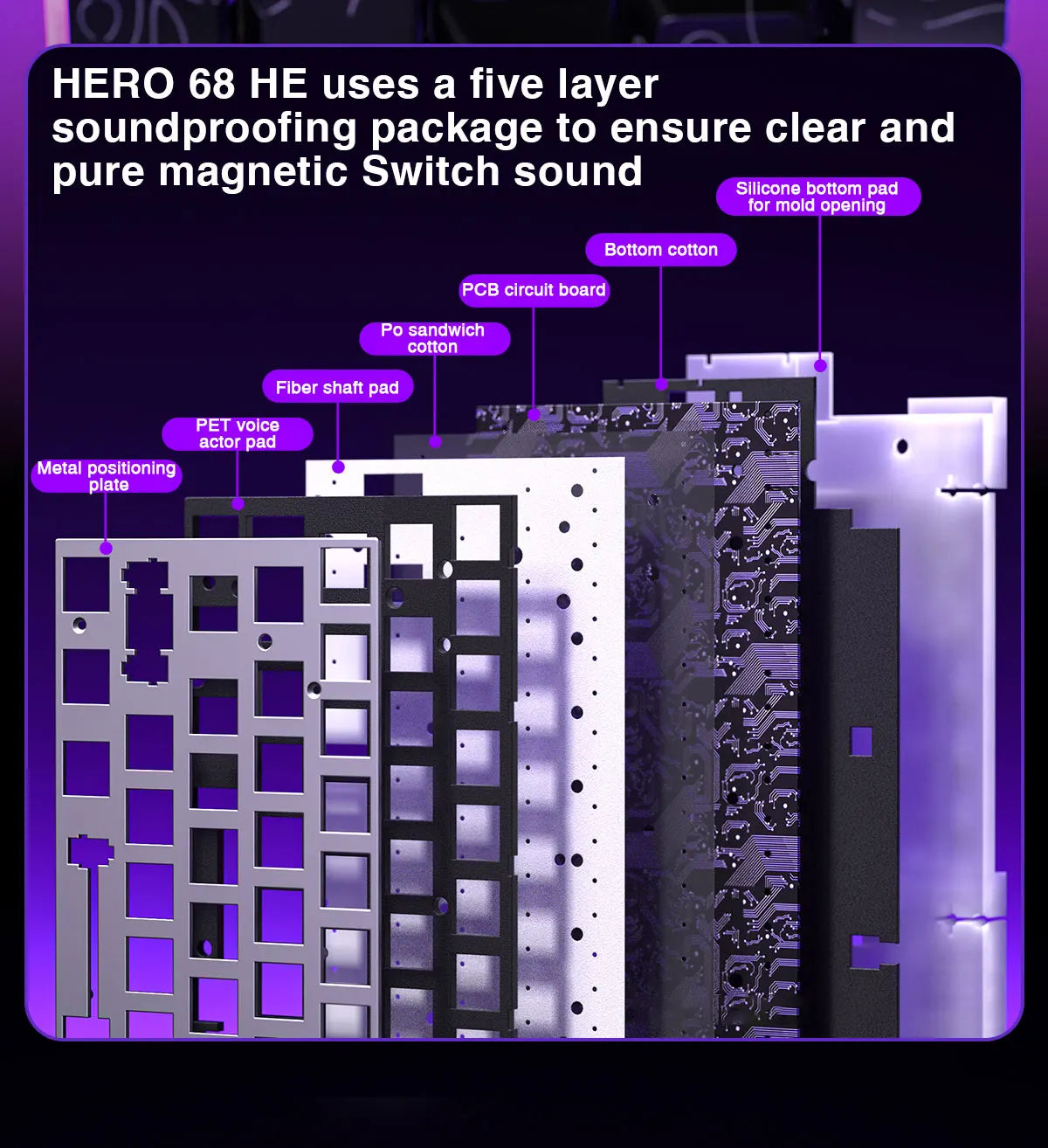 AULA HERO68 HE Magnetic Switch Keyboard Rapid Trigger 8K Polling Rate Esports Gaming Keyboard RGB Wired Mechanical Keyboard