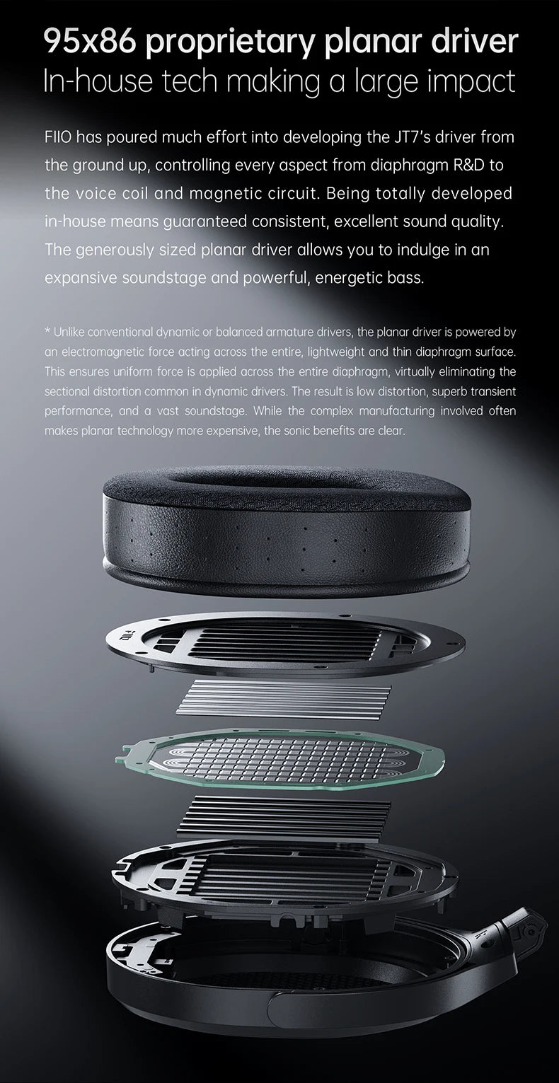 Cuffie audiophile over-ear magnetiche planari FiiO JT7 – Driver 95x86mm, headset HiFi cablato 4.4mm e 3.5mm