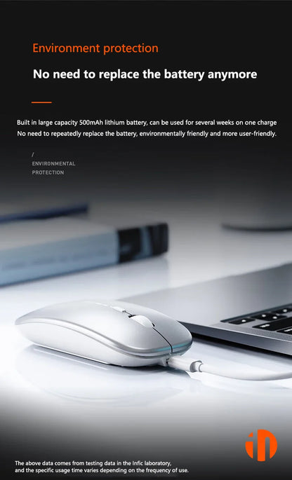 Mouse Wireless Silenzioso da Ufficio Inphic M1P Ultra-Sottile Portatile con Interfaccia USB, Indicatore Batteria e Ricarica TYPE-C