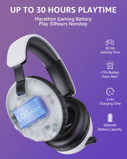 Auscultadores Gaming Sem Fios Acinaci BL500 2.4G Bluetooth 5.3 e com Fio – Microfone com Cancelamento de Ruído, Bateria de 30H, Drivers de 50mm para PC, PS5, PS4
