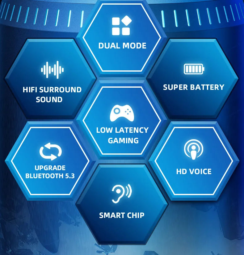 Auriculares inalámbricos Lenovo GM2 Pro TWS Bluetooth 5.3 – Auriculares HD con control táctil y micrófono, auriculares deportivos impermeables