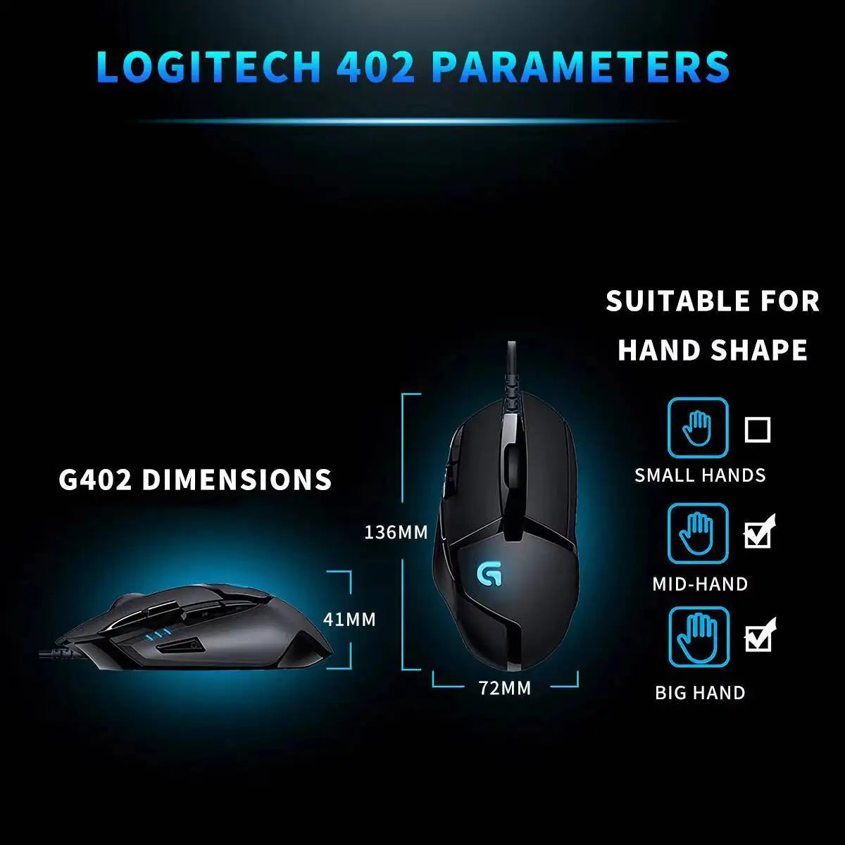Mouse gaming Logitech G402 Fusion Engine Tech, 4 impostazioni DPI, processore 32-bit, antiscivolo, per gaming competitivo professionale