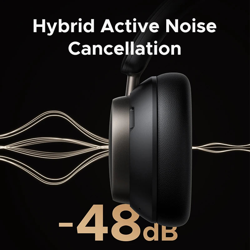 Cuffie wireless UGREEN Studio Pro ANC 48dB – Cuffie over-ear Bluetooth 6.0 Hi-Res LDAC con 120H di autonomia