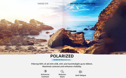 MAXJULI Polarized Sunglasses for Men and Women, Driving Cycling Running UV400 Protection Sun Glasses 8120