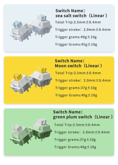 AJAZZ AK820 Mechanische Tastatur 70 % kompaktes Layout/RGB-Beleuchtung/Hot-Swap-fähige Switches, mit kabelgebundenem, kabellosem und Bluetooth-Betrieb