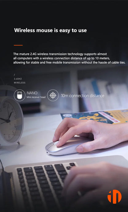 Mouse Wireless Silenzioso da Ufficio Inphic M1P Ultra-Sottile Portatile con Interfaccia USB, Indicatore Batteria e Ricarica TYPE-C