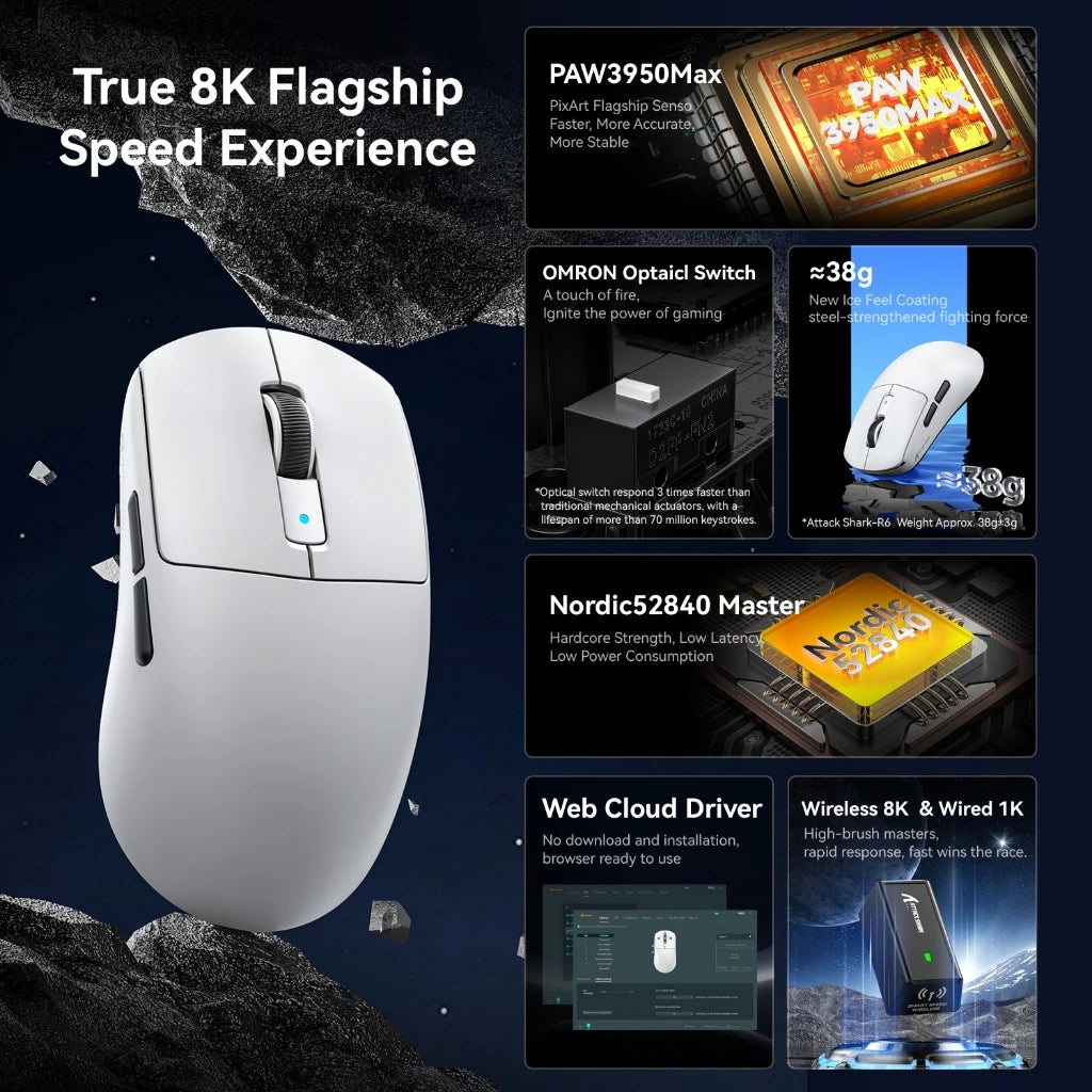 Mouse gaming Attack Shark R6 ultra leggero 38g, wireless PAW3950 con frequenza di polling 8K, Nordic 52840, 24000DPI, tri-mode