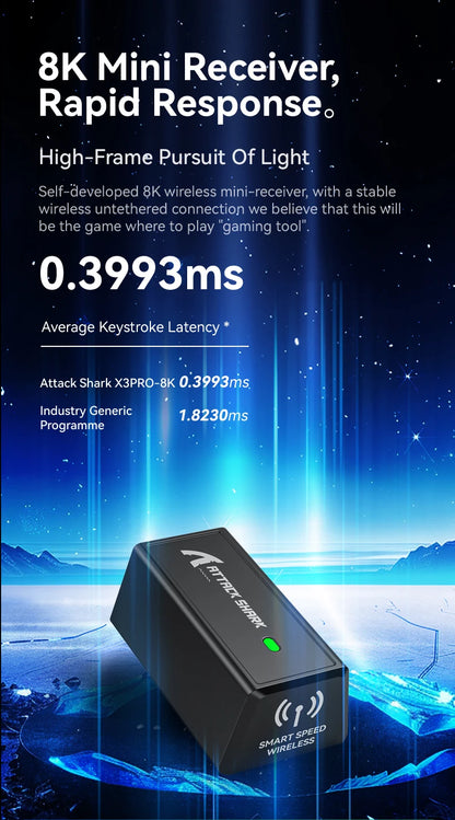 ATTACK SHARK X3/X3PRO 4K/8K bezdrôtová herná myš, 26K DPI, tri režimy pripojenia (káblové/2.4GHz/BT5.2), ľahká konštrukcia, senzor PAW3395 pre hráčov