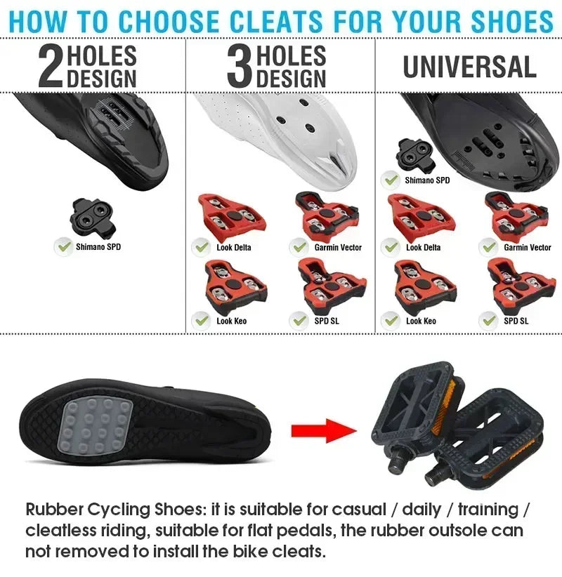 Scarpe da ciclismo unisex per bici da strada, da uomo, da racing, autobloccanti, sneaker da velocità per bicicletta da donna, tacchette SPD, calzature da ciclismo su strada