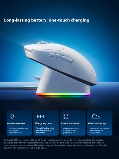 MCHOSE A7 V2 Ultra+ Wireless Mouse Tri-Mode Lightweight Paw3950 Ti 42000dpi 500mah Pc Esports Laptop Gaming Mice Accessories