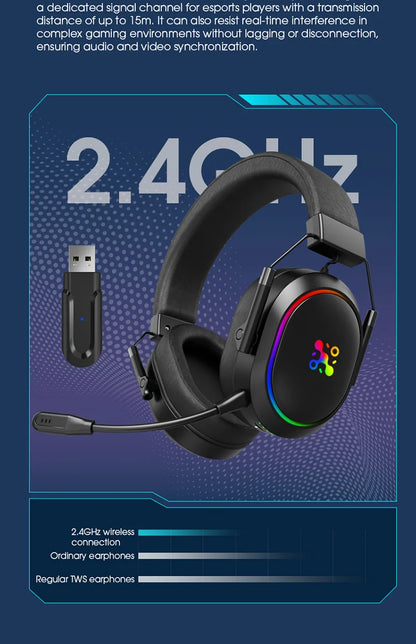 Cuffie da gaming wireless LDON per PS5 PS4, Bluetooth 2.4GHz, audio surround 3D, microfono con cancellazione del rumore, bassa latenza