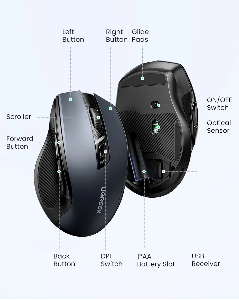 Rato sem fios UGREEN Bluetooth 5.0 ergonómico 4000DPI com 6 botões silenciosos para MacBook, tablet, portáteis, computador e PC, rato 2.4G