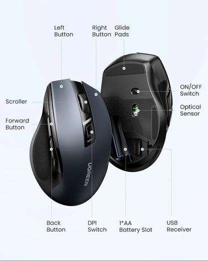 Rato sem fios UGREEN Bluetooth 5.0 ergonómico 4000DPI com 6 botões silenciosos para MacBook, tablet, portáteis, computador e PC, rato 2.4G