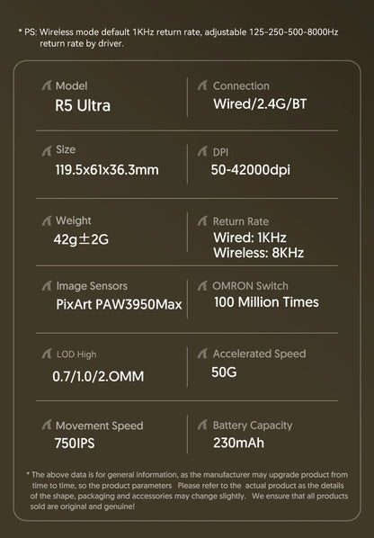 ATTACK SHARK R5 Ultra bežični gaming miš od karbonskih vlakana, gaming senzor PixArt PAW3950MAX, 42000DPI, 8000Hz, MCU Nordic 52840