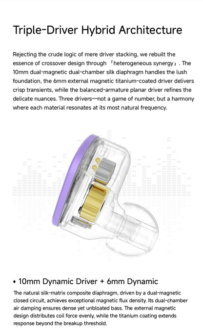 CVJ NOZOMI 2DD+1PD New Planar In-Ear Earphones Interchangeable Panel Nozzle 3 Unit Earbuds for Music And Gaming