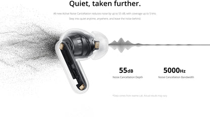 realme Buds Air 8 Pro Global Version 55dB Active Noise Cancelling True Wireless Earphone Bluetooth 6.1 LHDC 5.0 TWS Earbuds IP55