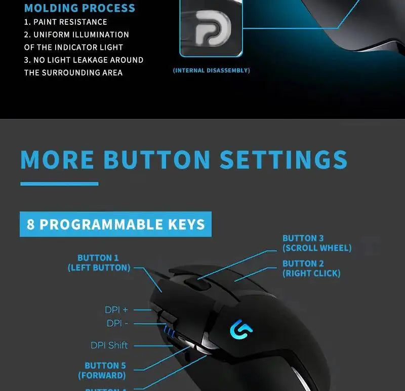 Mouse gaming Logitech G402 Fusion Engine Tech, 4 impostazioni DPI, processore 32-bit, antiscivolo, per gaming competitivo professionale