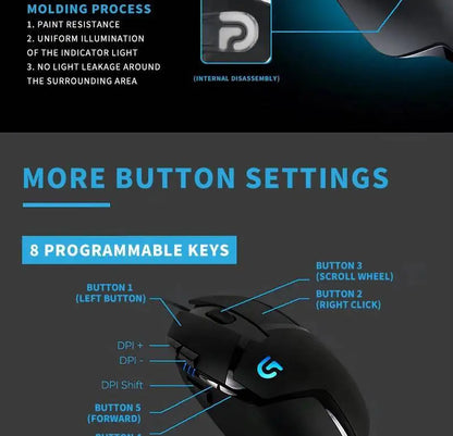 Mouse gaming Logitech G402 Fusion Engine Tech, 4 impostazioni DPI, processore 32-bit, antiscivolo, per gaming competitivo professionale