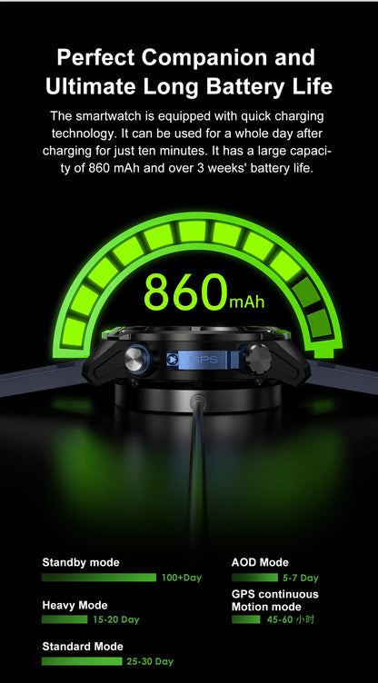 New Men TANK GPS Map Smart Watch Outdoor Compass 1000mAh Large Battery 10ATM Waterproof Bluetooth Call Sports AMOLED Smartwatch