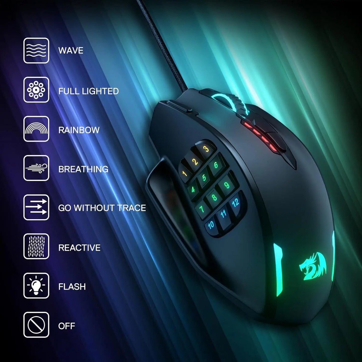 Rato Gaming com Fio USB Redragon M908 RGB com Retroiluminação LED, 18 Botões Programáveis e 12400 DPI