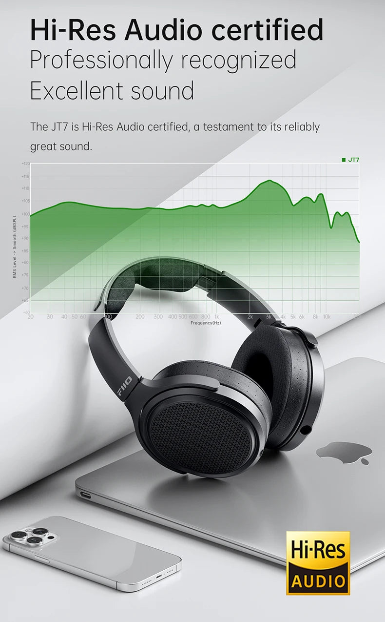 Cuffie audiophile over-ear magnetiche planari FiiO JT7 – Driver 95x86mm, headset HiFi cablato 4.4mm e 3.5mm