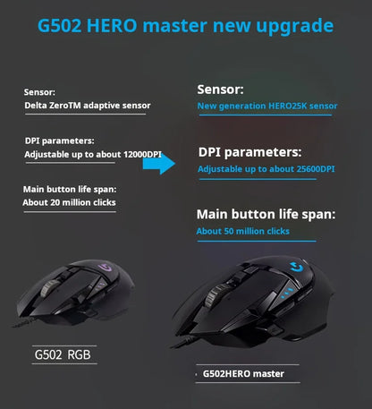 Ratón gaming con cable Logitech G502 HERO de alto rendimiento, sensor HERO 25K, 25,600 DPI, RGB, pesos ajustables, 11 botones, ratón para PC/Mac