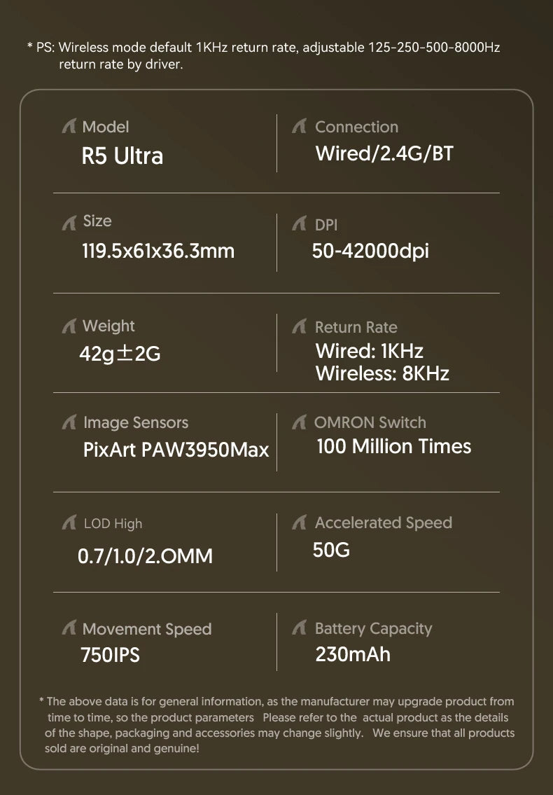 ATTACK SHARK R5 Ultra Carbon Fiber brezžična gaming miška, gaming senzor PixArt PAW3950MAX, 42000DPI, 8000Hz, MCU Nordic 52840