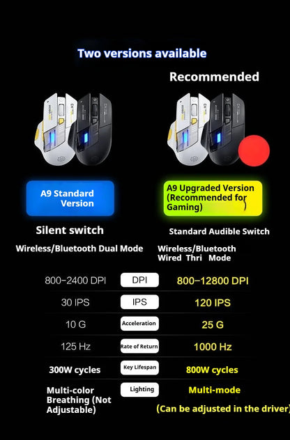 Rato Gaming Inphic A9 Pro Tri-Mode com Coluna de Luz Colorida, Indicador de Bateria, DPI Ajustável, Controlador Macro, Design Ergonómico, 12800DPI