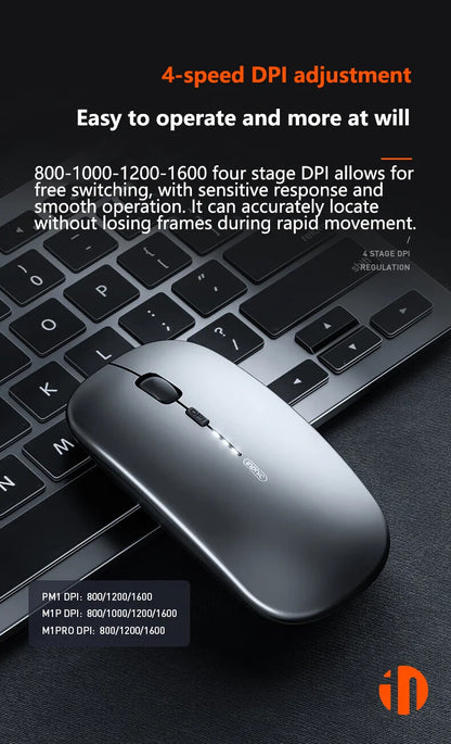 Mouse Wireless Silenzioso da Ufficio Inphic M1P Ultra-Sottile Portatile con Interfaccia USB, Indicatore Batteria e Ricarica TYPE-C