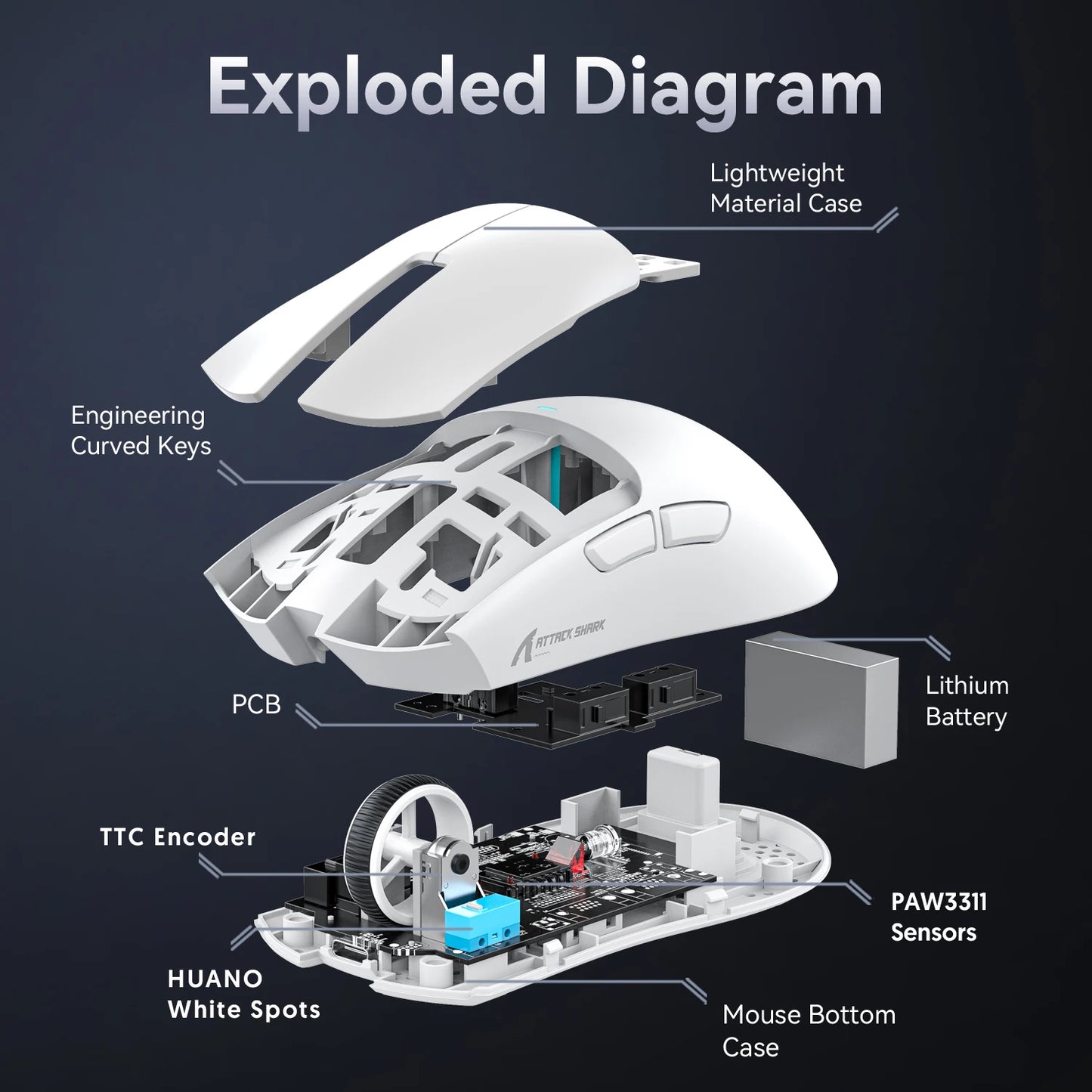 Attack Shark X11 Wireless Gaming Mouse with RGB Charging Dock, PAW3311 Sensor, 22000 DPI, Tri-Mode Bluetooth, 1000Hz Polling Rate Gaming Mouse
