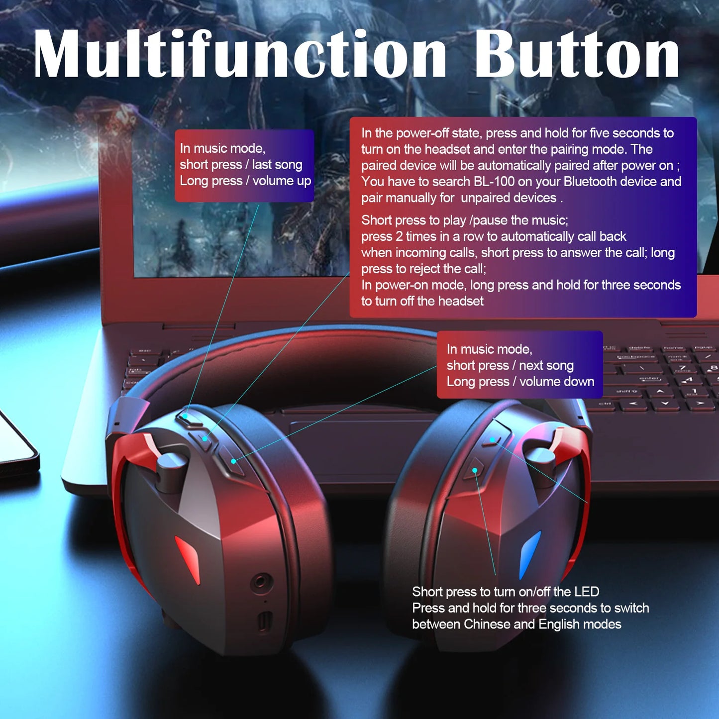 Auriculares gaming inalámbricos con micrófono desmontable con cancelación de ruido – 2.4G inalámbrico, Bluetooth 5.3 y auriculares gaming con cable de 3.5mm para PS5, PC, Xbox y móviles