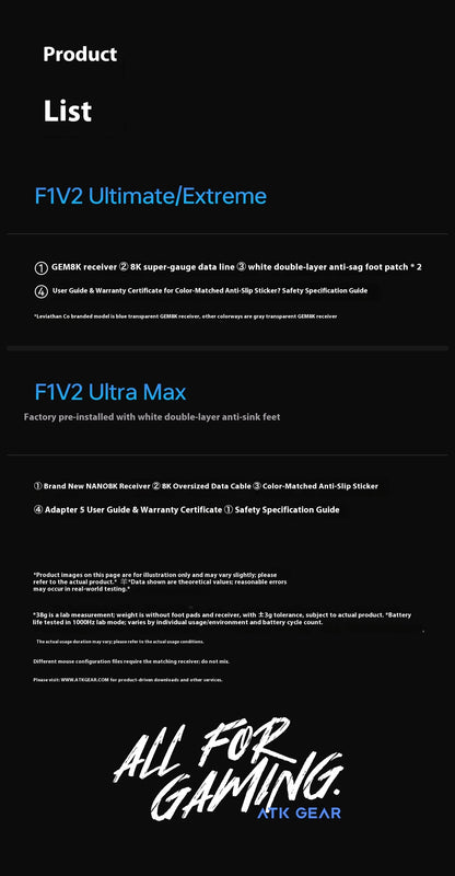 Bezdrátová herní myš ATK F1 V2 Ultra MAX Tri-mode PAW3950 Double 8k, lehká ergonomická e-sportovní myš, vlastní PC příslušenství