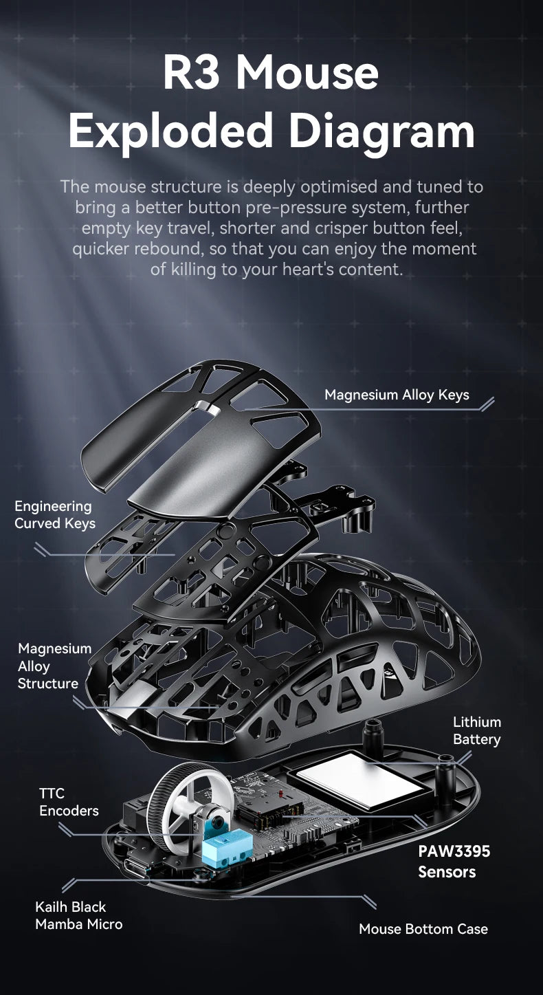 Mouse gaming ATTACK SHARK R3 din aliaj de magneziu cu design tip fagure, ultra-ușor, 8K Hz, senzor PAW3395, 26000 DPI, carcasă ergonomică