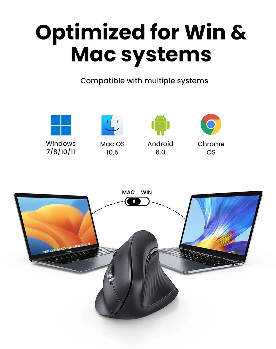 Mouse Wireless Bluetooth5.0 2.4G Ergonomic 4000DPI 6 Mute Buttons for MacBook Tablet Laptops Computer PC Mice