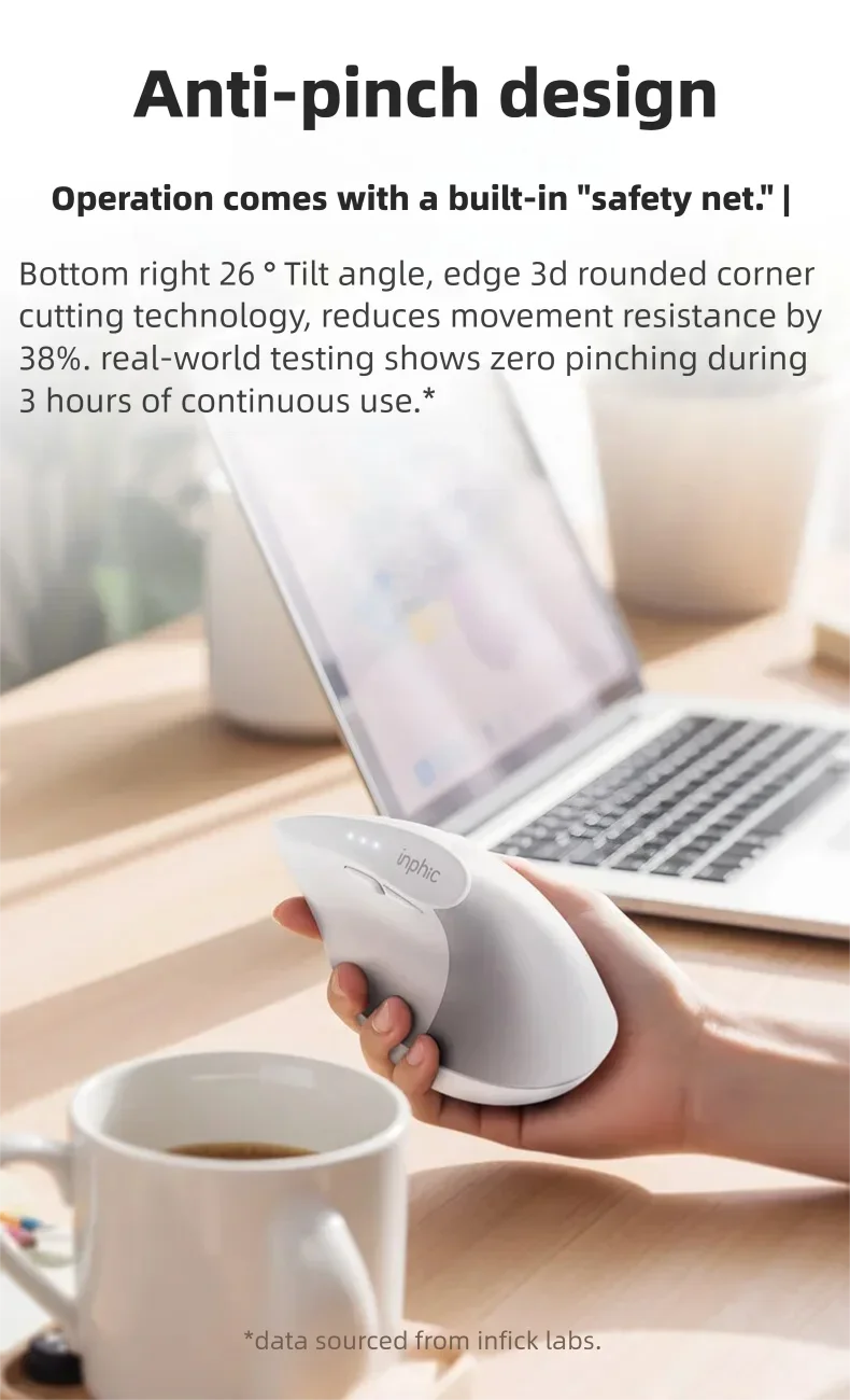 Mouse wireless verticale Inphic X9 PRO, ricarica rapida Type-C, ergonomico e silenzioso, mouse da ufficio per laptop, PC, computer e gaming