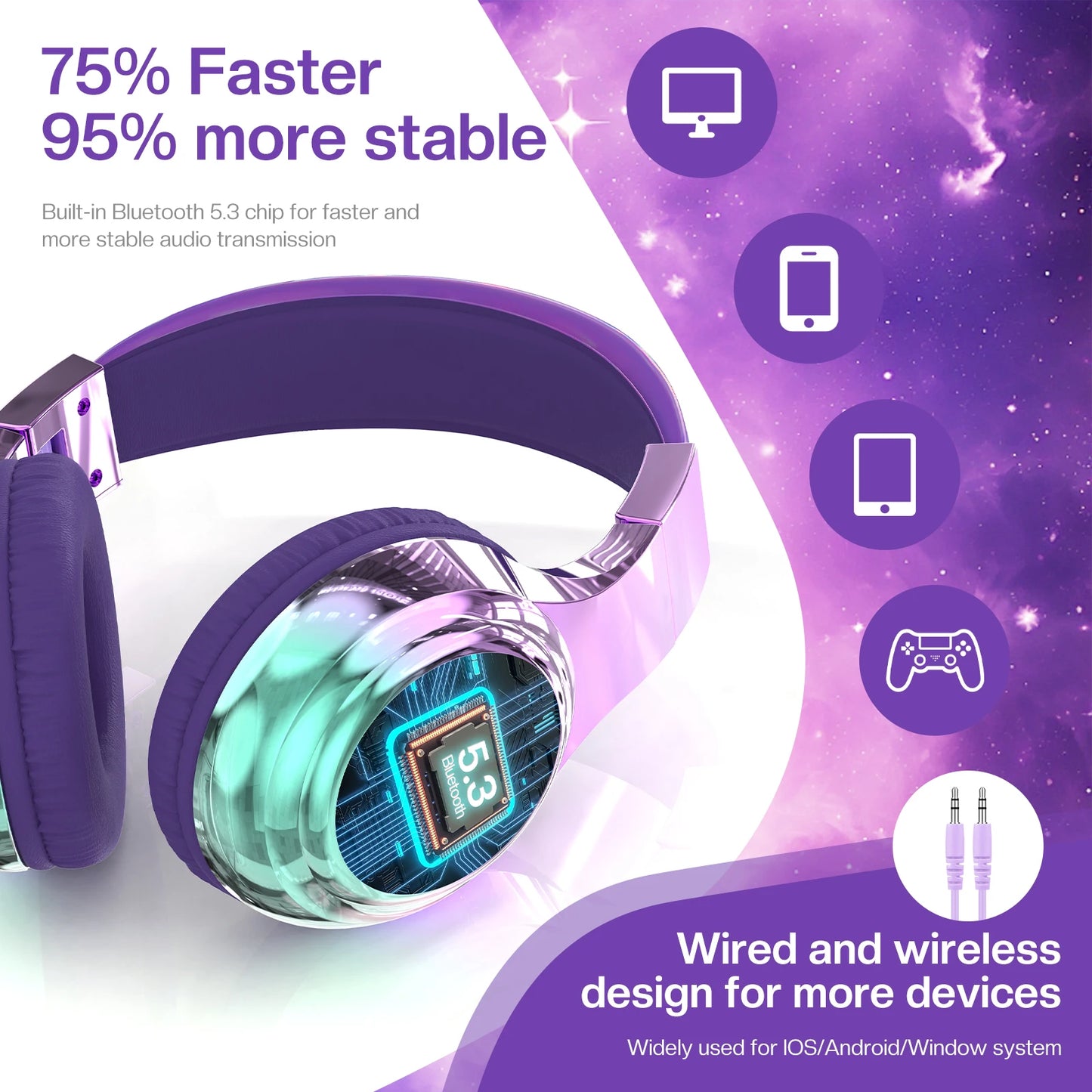 Gradient Kids Bluetooth Headphones Over Ear Girls Wireless Headphones With Mic Foldable Lightweight Headset For School Travel