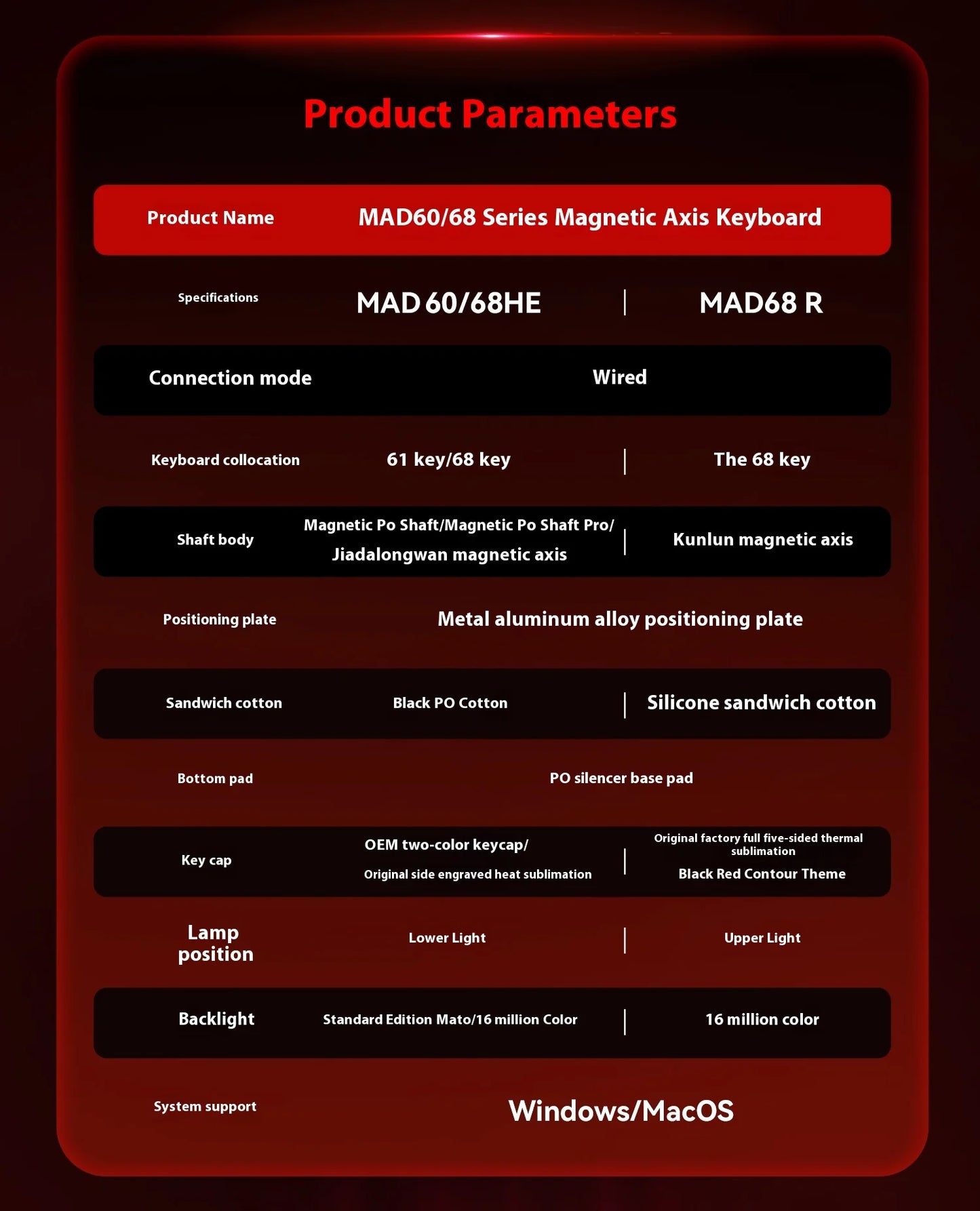 In Stock Mad60 Mad68 HE Mechanical Keyboard Magnetic Switch Customized RGB Gaming 8k Specialized Gaming Keyboards