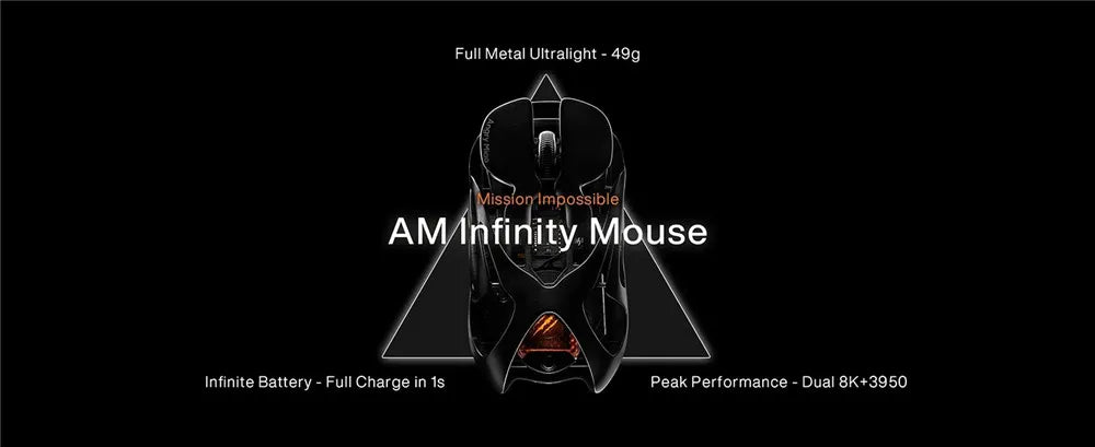 Angry Miao Infinity Gaming Wireless Mouse Metal Ultralight Hollow Hot-Swappable PAW3950 Dual 8K Wired Tri-Mode