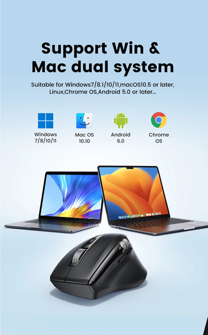 UGREEN  Wireless Mouse Hyper-Fast Scroll Bluetooth 5.4 2.4G Ergonomic 5000DPI for MacBook Tablet Laptops Computer PC Mice