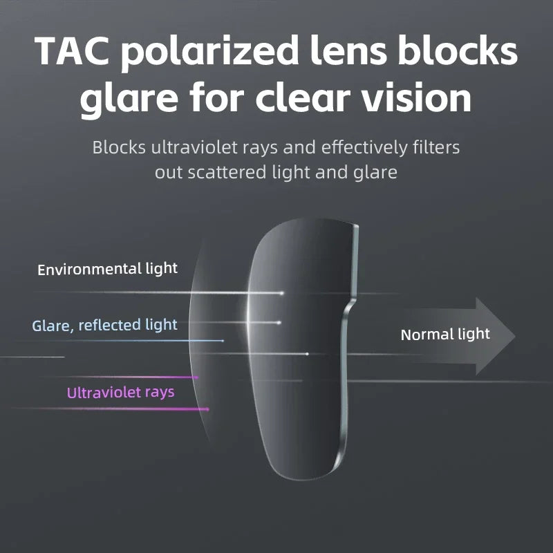 ROCKBROS Polarized Glasses UV400 Protection Wear Sunglasses for Driving Fishing Hiking Eyewear Bicycle Cycling Goggles