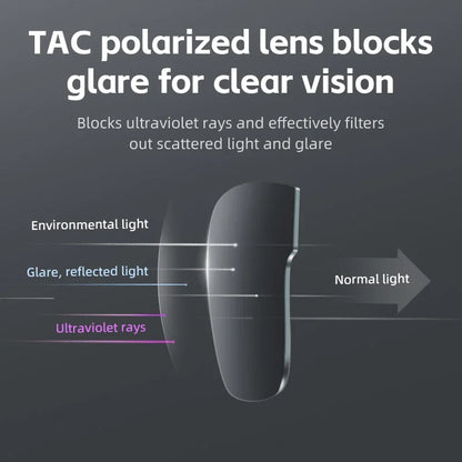 ROCKBROS Polarized Glasses UV400 Protection Wear Sunglasses for Driving Fishing Hiking Eyewear Bicycle Cycling Goggles