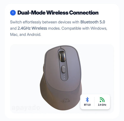 FREEWOLF X7 Wireless Mouse Bluetooth 2.4G Dual Mode Silent Rechargeable 4000 DPI Battery Indicator Ergonomic for PC Mac Laptop