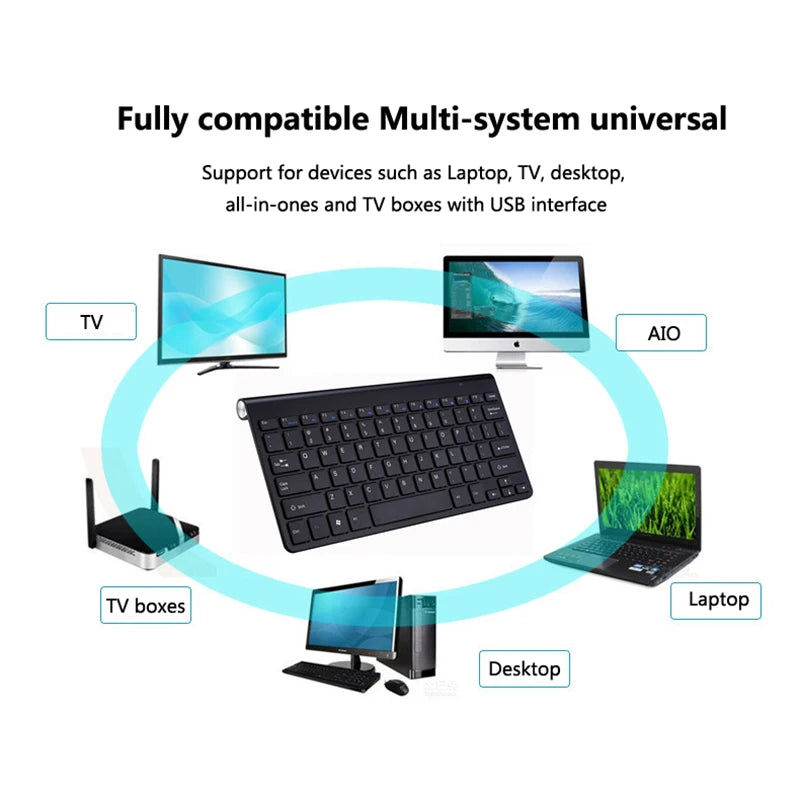 Spanische, hebräische, koreanische und thailändische kabellose Tastatur-Maus-Kombination 2.4G, mini, tragbare kabellose Tastatur und Maus für Windows, Mac und Android